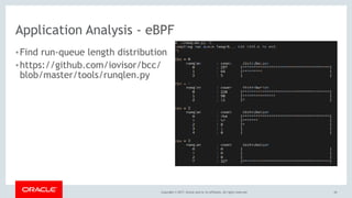 Understanding the impact of Linux scheduler on your application | PDF
