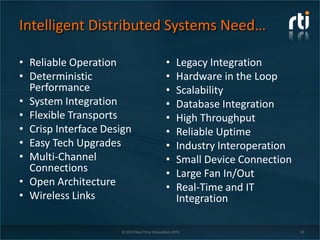 Intelligent Distributed Systems Need…
• Reliable Operation
• Deterministic
Performance
• System Integration
• Flexible Transports
• Crisp Interface Design
• Easy Tech Upgrades
• Multi-Channel
Connections
• Open Architecture
• Wireless Links
• Legacy Integration
• Hardware in the Loop
• Scalability
• Database Integration
• High Throughput
• Reliable Uptime
• Industry Interoperation
• Small Device Connection
• Large Fan In/Out
• Real-Time and IT
Integration
© 2013 Real-Time Innovations (RTI) 13
 