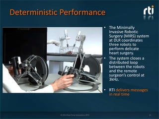 Deterministic Performance
• The Minimally
Invasive Robotic
Surgery (MIRS) system
at DLR coordinates
three robots to
perform delicate
heart surgery.
• The system closes a
distributed loop
between the robots
and the remote
surgeon’s control at
3kHz.
• RTI delivers messages
in real time
© 2013 Real-Time Innovations (RTI) 15
 