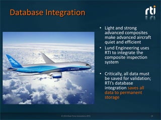 Database Integration
• Light and strong
advanced composites
make advanced aircraft
quiet and efficient
• Lund Engineering uses
RTI to integrate the
composite inspection
system
• Critically, all data must
be saved for validation;
RTI’s database
integration saves all
data to permanent
storage
© 2013 Real-Time Innovations (RTI) 24
 
