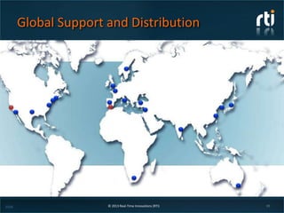 2008
Global Support and Distribution
© 2013 Real-Time Innovations (RTI) 39
 