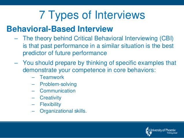 behavioral interview process