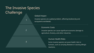 Understanding the Invasive Species Effect on Biodiversity.pptx