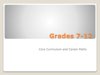 Understanding the k 12 basic education program updated | PPTX