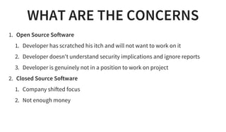 Understanding The Known: OWASP A9 Using Components With Known ...