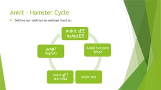 Understanding the life of ankit is all baout the life of ankit | PPTX