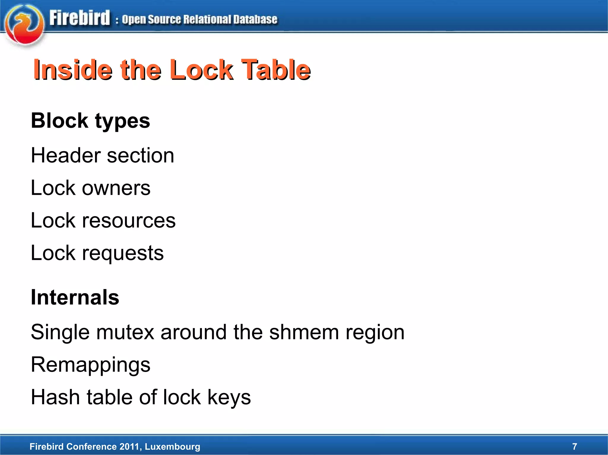 Lock Types and their Usage Lock types Database lock 