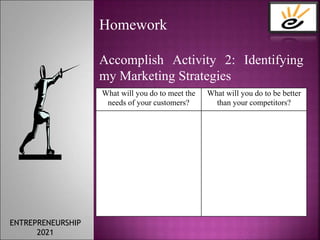 Homework
Accomplish Activity 2: Identifying
my Marketing Strategies
ENTREPRENEURSHIP
2021
What will you do to meet the
needs of your customers?
What will you do to be better
than your competitors?
 