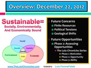 Overview: December 22, 2012

                                    Future Concerns
                                      Finite Resources
                                      Political Tensions
                                      Geological Shifts

                                    Future Opportunities
                                        Phase 2: Assessing
                                         Opportunities
                                            The Lulu Chronicles Series
                                                  Phase 1: Motivation
                                                  Phase 2: Opportunity
                                                  Phase 3: Ability

www.TheLuluChronicles.com   12/20/2012   Lulu FemmeFatale
 