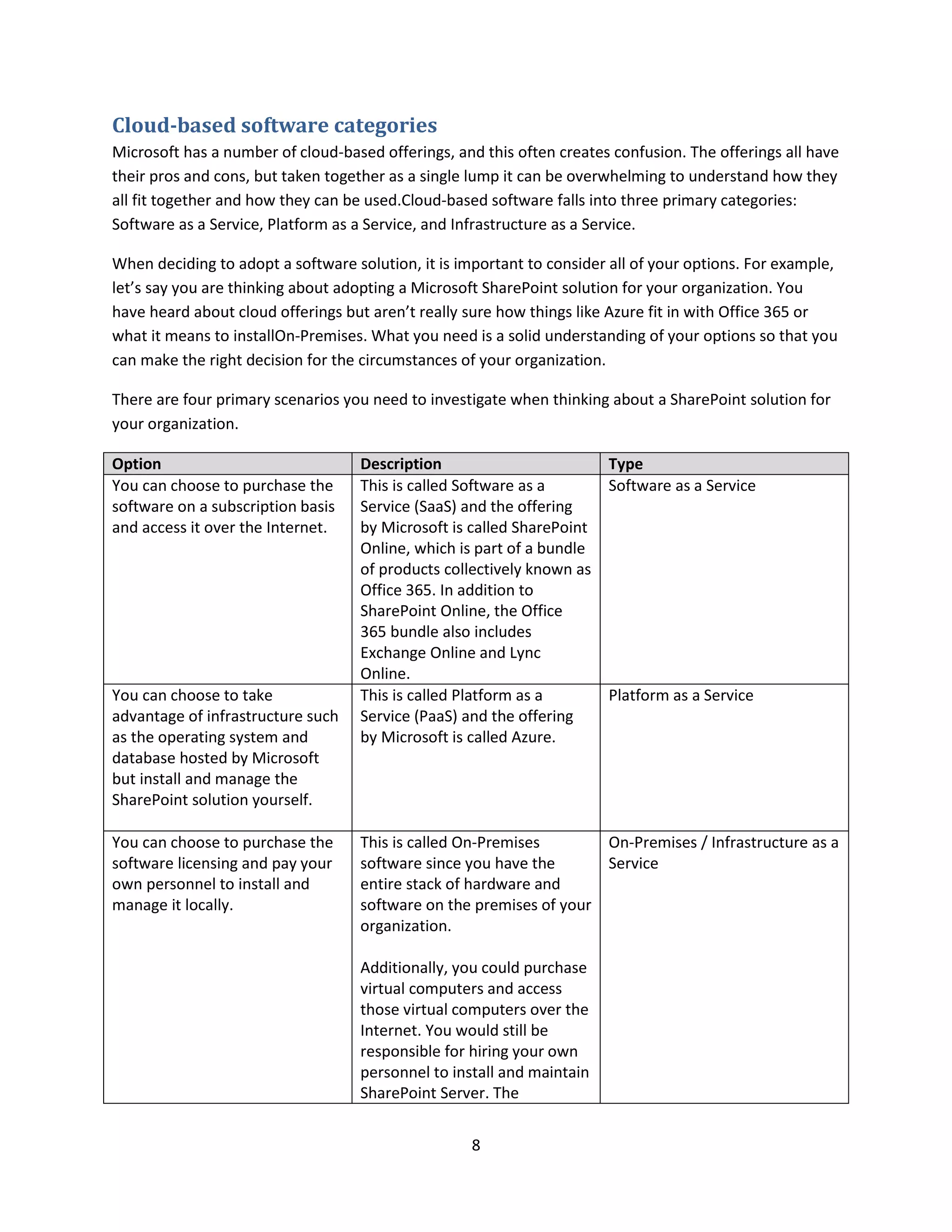 8
Cloud-based software categories
Microsoft has a number of cloud-based offerings, and this often creates confusion. The offerings all have
their pros and cons, but taken together as a single lump it can be overwhelming to understand how they
all fit together and how they can be used.Cloud-based software falls into three primary categories:
Software as a Service, Platform as a Service, and Infrastructure as a Service.
When deciding to adopt a software solution, it is important to consider all of your options. For example,
let’s say you are thinking about adopting a Microsoft SharePoint solution for your organization. You
have heard about cloud offerings but aren’t really sure how things like Azure fit in with Office 365 or
what it means to installOn-Premises. What you need is a solid understanding of your options so that you
can make the right decision for the circumstances of your organization.
There are four primary scenarios you need to investigate when thinking about a SharePoint solution for
your organization.
Option Description Type
You can choose to purchase the
software on a subscription basis
and access it over the Internet.
This is called Software as a
Service (SaaS) and the offering
by Microsoft is called SharePoint
Online, which is part of a bundle
of products collectively known as
Office 365. In addition to
SharePoint Online, the Office
365 bundle also includes
Exchange Online and Lync
Online.
Software as a Service
You can choose to take
advantage of infrastructure such
as the operating system and
database hosted by Microsoft
but install and manage the
SharePoint solution yourself.
This is called Platform as a
Service (PaaS) and the offering
by Microsoft is called Azure.
Platform as a Service
You can choose to purchase the
software licensing and pay your
own personnel to install and
manage it locally.
This is called On-Premises
software since you have the
entire stack of hardware and
software on the premises of your
organization.
Additionally, you could purchase
virtual computers and access
those virtual computers over the
Internet. You would still be
responsible for hiring your own
personnel to install and maintain
SharePoint Server. The
On-Premises / Infrastructure as a
Service
 