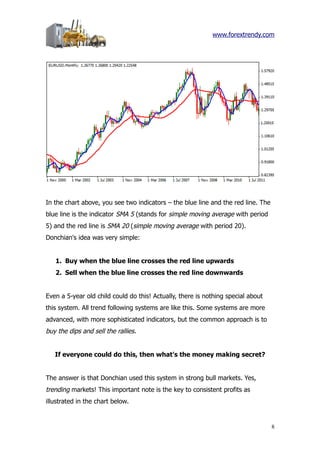 Understanding the myths of market trends and patterns