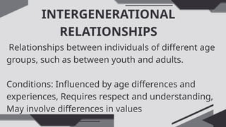 INTERGENERATIONAL
RELATIONSHIPS
Relationships between individuals of different age
groups, such as between youth and adults.
Conditions: Influenced by age differences and
experiences, Requires respect and understanding,
May involve differences in values
 