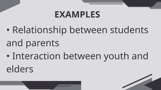 EXAMPLES
• Relationship between students
and parents
• Interaction between youth and
elders
 