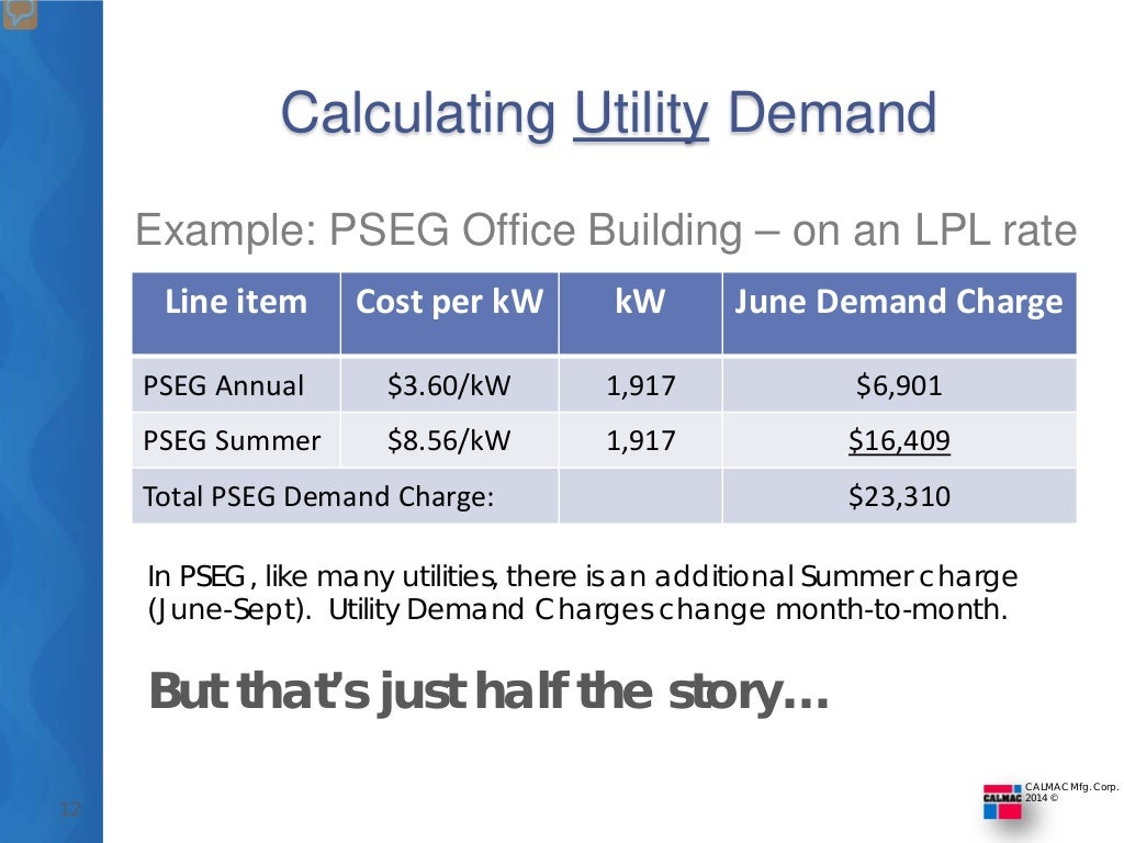 Understanding the New Jersey electricity bill