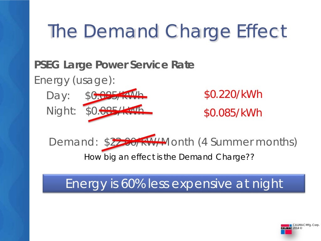 Understanding the New Jersey electricity bill
