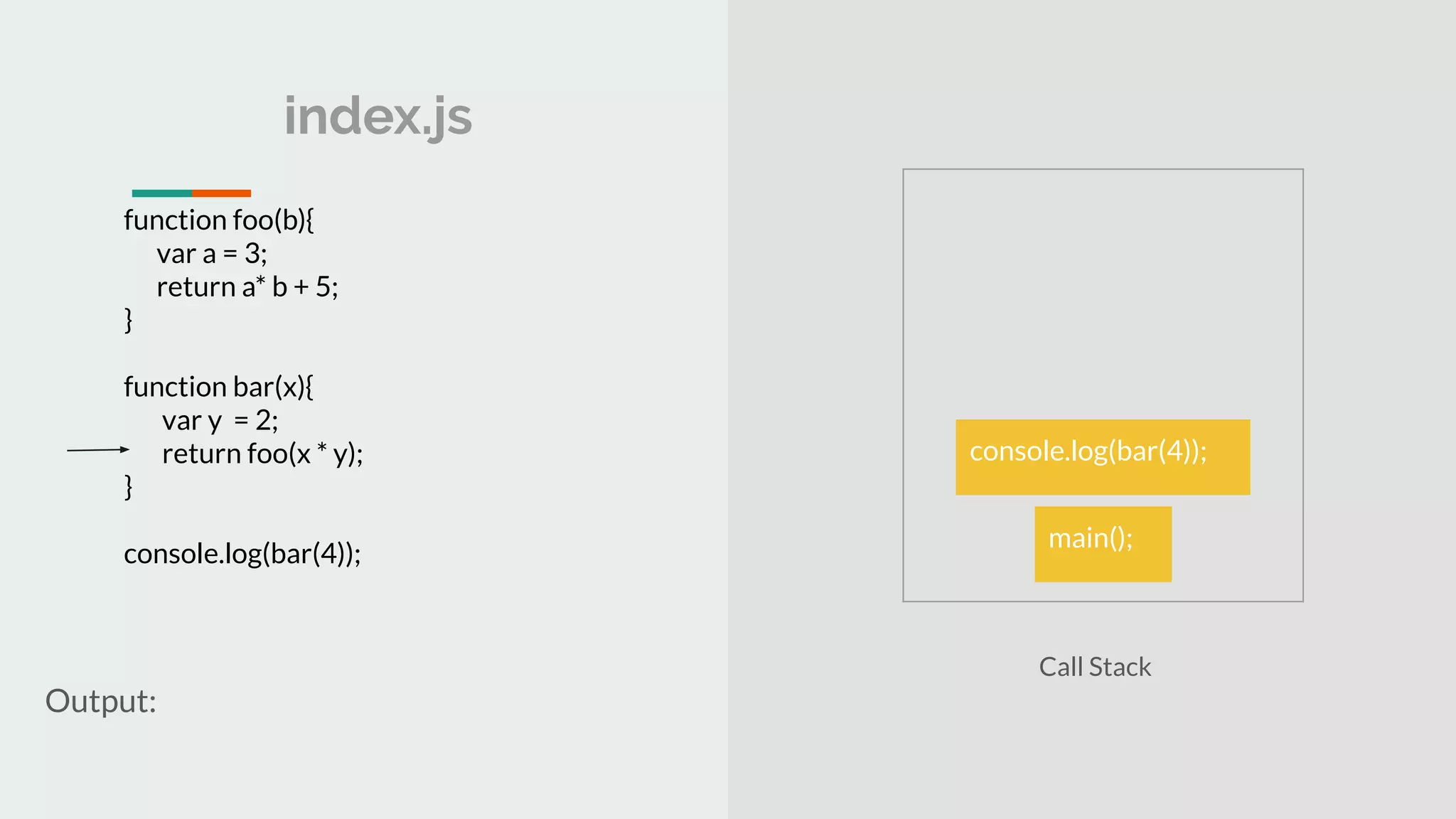 index.js Output: Call Stack function foo(b){ var a = 3; return a* b + 5; } function bar(x){ var y = 2; return foo(x * y); } console.log(bar(4)); main(); console.log(bar(4)); 