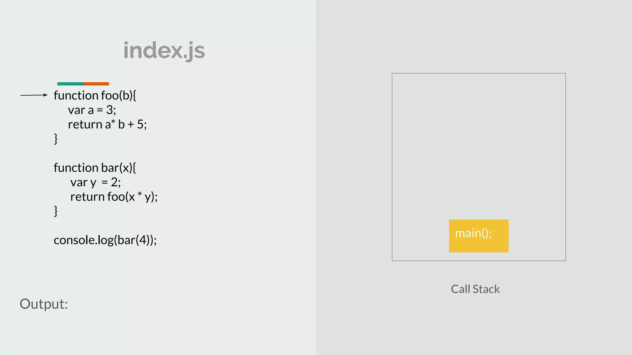 index.js Output: Call Stack function foo(b){ var a = 3; return a* b + 5; } function bar(x){ var y = 2; return foo(x * y); } console.log(bar(4)); main(); 