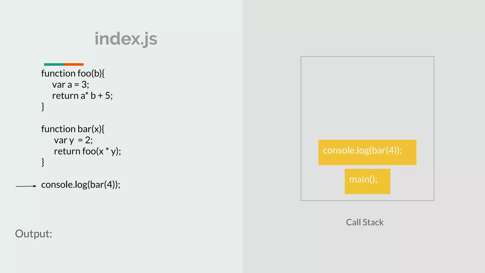 index.js Output: Call Stack function foo(b){ var a = 3; return a* b + 5; } function bar(x){ var y = 2; return foo(x * y); } console.log(bar(4)); main(); console.log(bar(4)); 