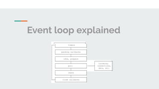 Understanding the nodejs event loop | PPT