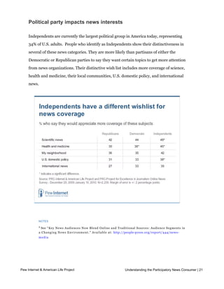 Political party impacts news interests

     Independents are currently the largest political group in America today, representing
     34% of U.S. adults.  People who identify as Independents show their distinctiveness in 
     several of these news categories. They are more likely than partisans of either the
     Democratic or Republican parties to say they want certain topics to get more attention
     from news organizations. Their distinctive wish list includes more coverage of science,
     health and medicine, their local communities, U.S. domestic policy, and international
     news.




            NOTES

            2
              See “ Key News Audiences Now Blend Online and Traditional Sources: Audience Segments in
            a C h a n g i n g N e w s E n v i r o n m e n t .” Available at: http://people-press.org/report/444/news-
            media




Part 2: How people use the news and feel about the
news
Pew Internet & American Life Project                                      Understanding the Participatory News Consumer | 21

     The top reasons people follow the news
 