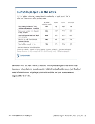 as important to them. And some differences are tied to race and ethnicity:




     Those who read the print version of national newspapers are significantly more likely
     than many other platform users to say they talk to friends about the news, that they find
     news information that helps improve their life and that national newspapers are
     important for their jobs.




Pew Internet & American Life Project                      Understanding the Participatory News Consumer | 23
 