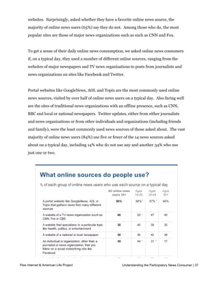 information.  One in five online news users (21%) say they routinely rely on just one 
     website for their news and information, and another 57% rely on between two and five
     websites.  Surprisingly, asked whether they have a favorite online news source, the 
     majority of online news users (65%) say they do not.  Among those who do, the most 
     popular sites are those of major news organizations such as such as CNN and Fox.


     To get a sense of their daily online news consumption, we asked online news consumers
     if, on a typical day, they used a number of different online sources, ranging from the
     websites of major newspapers and TV news organizations to posts from journalists and
     news organizations on sites like Facebook and Twitter.  


     Portal websites like GoogleNews, AOL and Topix are the most commonly used online
     news sources, visited by over half of online news users on a typical day.  Also faring well 
     are the sites of traditional news organizations with an offline presence, such as CNN,
     BBC and local or national newspapers.  Twitter updates, either from either journalists 
     and news organizations or from other individuals and organizations (including friends
     and family), were the least commonly used news sources of those asked about.  The vast
     majority of online news users (84%) use five or fewer of the 14 news sources asked
     about on a typical day, including 14% who do not use any and another 34% who use
     just one or two.




Pew Internet & American Life Project                        Understanding the Participatory News Consumer | 37
 