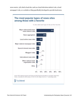 such as Yahoo and MSN, indicating that many online news consumers like to get news
     about a variety of topics in one place.  Still, among those who named a favorite online 
     news source, 13% cited a local site, such as a local television station’s site, a local
     newspaper’s site, or a website or blog specifically developed to provide local news.     




      



Pew Internet & American Life Project                          Understanding the Participatory News Consumer | 40
     Hunting and Gathering v. Serendipitous Discovery
 