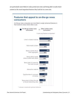 features such as interactive material, links to related information, being able to
     comment on stories, and being able to easily share content are important to them.  They
     are particularly more likely to value portal news sites and being able to easily share
     content as the most important features they look for in a news site.  




Pew Internet & American Life Project                        Understanding the Participatory News Consumer | 51
 