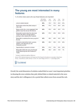 of websites than older users.




     Overall, the social dimension of websites ranked third on users’ most important priorities
     in choosing the news websites they pick, behind links to related material to the news
     story and the site’s willingness to be a portal that collects news from around the web.




Pew Internet & American Life Project                       Understanding the Participatory News Consumer | 58
 
