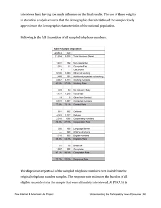 that simultaneously balances the distributions of all variables using a statistical
     technique called the Deming Algorithm. Weights were trimmed to prevent individual
     interviews from having too much influence on the final results. The use of these weights
     in statistical analysis ensures that the demographic characteristics of the sample closely
     approximate the demographic characteristics of the national population.


     Following is the full disposition of all sampled telephone numbers:




     The disposition reports all of the sampled telephone numbers ever dialed from the
     original telephone number samples. The response rate estimates the fraction of all
     eligible respondents in the sample that were ultimately interviewed. At PSRAI it is
     calculated by taking the product of three component rates:
Pew Internet & American Life Project                        Understanding the Participatory News Consumer | 68

       l   Contact rate – the proportion of working numbers where a request for interview was
           made
 