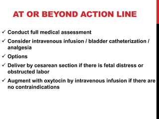 AT OR BEYOND ACTION LINE
 Conduct full medical assessment
 Consider intravenous infusion / bladder catheterization /
analgesia
 Options
 Deliver by cesarean section if there is fetal distress or
obstructed labor
 Augment with oxytocin by intravenous infusion if there are
no contraindications
 