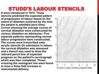 STUDD'S LABOUR STENCILS
It were introduced in 1972. These
stencils predicted the expected pattern
of progression of labour based on the
extent of dilataton achieved by the time
the patient is admitted (zero time).
Curves showing the average course of
cervical dilatation were constructed for
various dilatation on admission. Five
separate patterns representing normal
labour progression were constructed.
The curves were transcribed onto
acrylic stencils On admission in labour,
the cervical dilatation was assessed
and a stencil was used to draw the
relevant pencil line of expected
progress on the patient's cervicograph
which was then completed. Those
crossing the nomogram line were found
to have a three fold increase in
instrumental delivery.
 