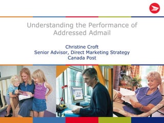1
Understanding the Performance of
Addressed Admail
Christine Croft
Senior Advisor, Direct Marketing Strategy
Canada Post
 