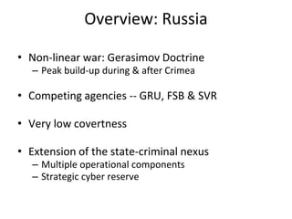 Overview: Russia
• Non-linear war: Gerasimov Doctrine
– Peak build-up during & after Crimea
• Competing agencies -- GRU, F...