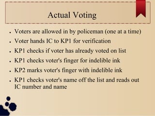 Actual Voting
●    Voters are allowed in by policeman (one at a time)
●    Voter hands IC to KP1 for verification
●    KP1 checks if voter has already voted on list
●    KP1 checks voter's finger for indelible ink
●    KP2 marks voter's finger with indelible ink
●    KP1 checks voter's name off the list and reads out
     IC number and name
 