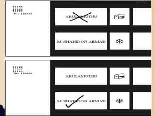 Interpreting Ballot Papers
 