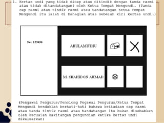 Interpreting Ballot Papers
 