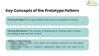 Key Concepts of the Prototype Pattern
Shallow vs. Deep Copying:
Shallow Copy: Creates a new object but maintains references to the original
object's attributes.
Deep Copy: Creates a completely independent object with new copies of all
attributes.
Prototype Object: The original object that acts as a template for cloning.
Cloning Mechanism: The process of duplicating an existing object instead
of creating a new one from scratch.
 