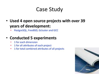 Case Study
• Used 4 open source projects with over 39
years of development:
• PostgreSQL, FreeBSD, Gcluster and GCC
• Conducted 5 experiments
• 1 for each dimension
• 1 for all attributes of each project
• 1 for total combined attributes of all projects
 