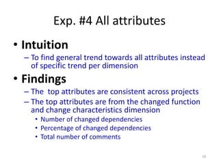 Exp. #4 All attributes
• Intuition
– To find general trend towards all attributes instead
of specific trend per dimension
• Findings
– The top attributes are consistent across projects
– The top attributes are from the changed function
and change characteristics dimension
• Number of changed dependencies
• Percentage of changed dependencies
• Total number of comments
18
 
