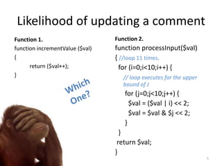 Likelihood of updating a comment
Function 1.
function incrementValue ($val)
{
return ($val++);
}
Function 2.
function processInput($val)
{ //loop 11 times.
for (i=0;i<10;i++) {
// loop executes for the upper
bound of J
for (j=0;j<10;j++) {
$val = ($val | i) << 2;
$val = $val & $j << 2;
}
}
return $val;
}
5
 