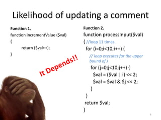 Likelihood of updating a comment
Function 1.
function incrementValue ($val)
{
return ($val++);
}
Function 2.
function processInput($val)
{ //loop 11 times.
for (i=0;i<10;i++) {
// loop executes for the upper
bound of J
for (j=0;j<10;j++) {
$val = ($val | i) << 2;
$val = $val & $j << 2;
}
}
return $val;
}
6
 