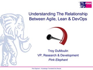 Pink Elephant – Knowledge Translated Into Results
Understanding The Relationship
Between Agile, Lean & DevOps
Troy DuMoulin
VP, Research & Development
Pink Elephant
 
