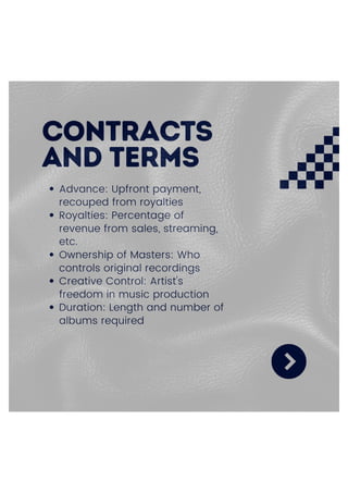 Understanding the Relationship Between Artists and Record Labels.pdf