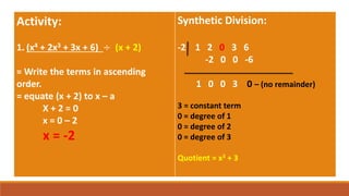 Understanding  the remainder theorem