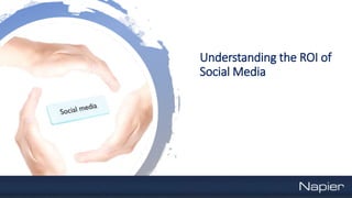 Understanding the ROI of
Social Media
 