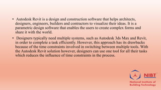 Understanding the Role of Autodesk Revit in Architecture-Compressed.pdf