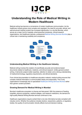 Medical Writing Example.pdf Understanding the Role of Medical Writing in Modern Healthcare | PDF