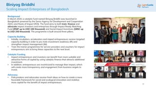 38
Background
In March 2020, a catalytic fund named Biniyog Briddhi was launched in
Bangladesh powered by the Swiss Agency...