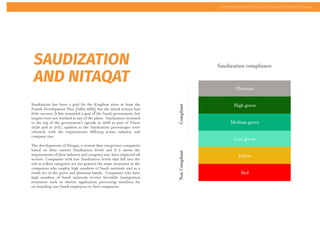 Understanding the Saudi Workforce whitepaper